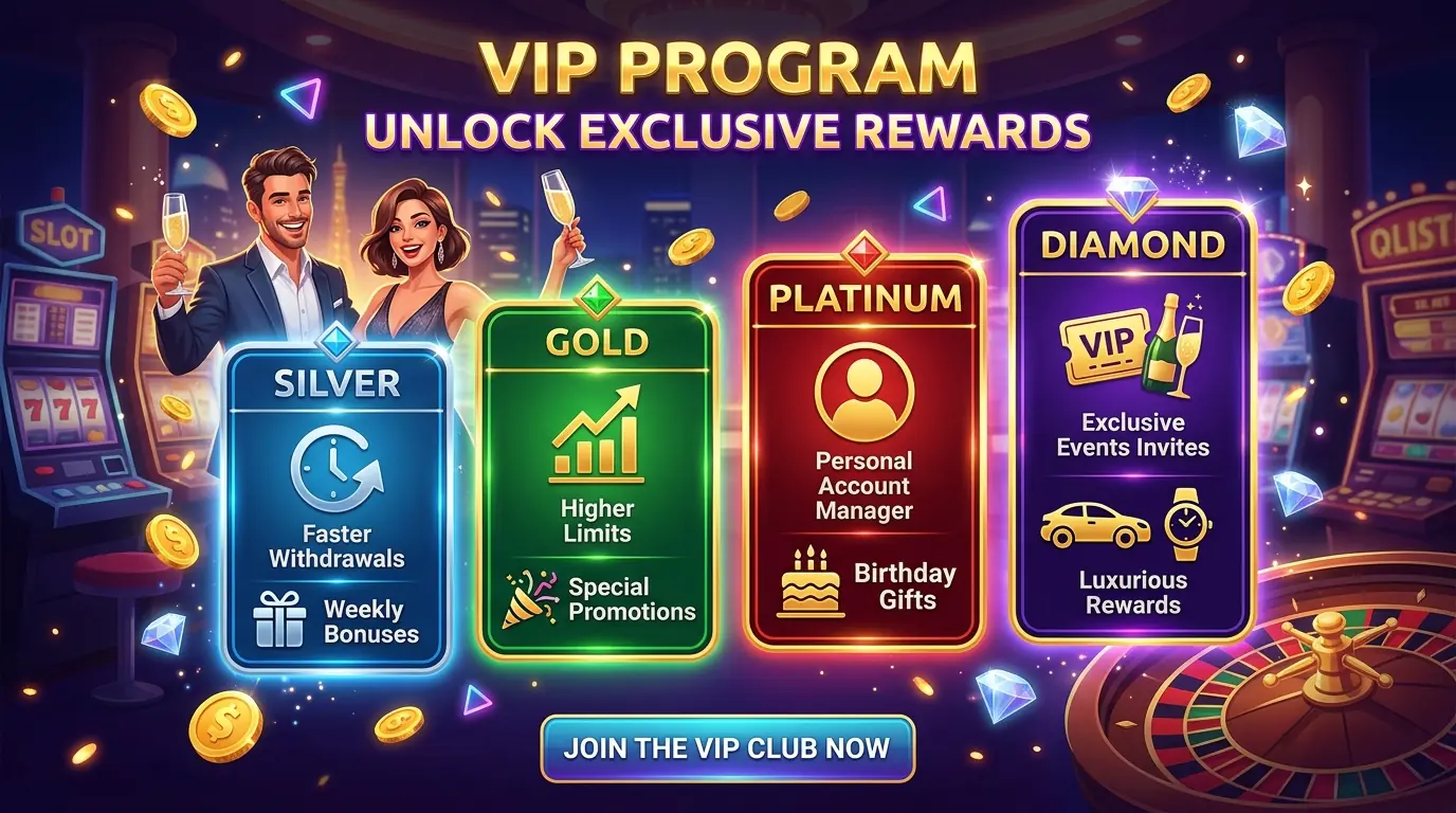 Jackpot Bob casino programme VIP